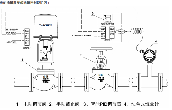 电动流量麻豆一区二区三区四区接线图