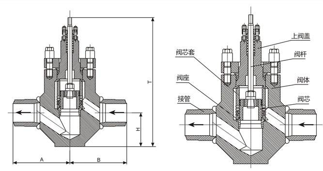 锅炉给水麻豆一区二区三区四区结构图