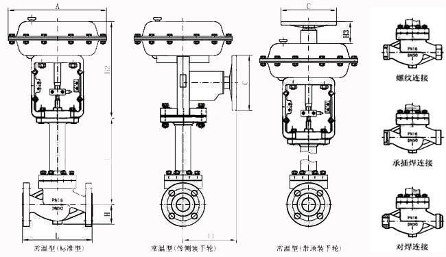 气动波纹管麻豆一区二区三区四区结构图